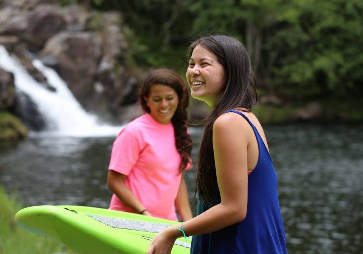 River Swin & Kayak Experience